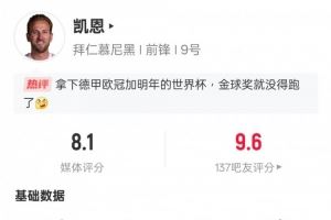 凯恩本场比赛数据:1进球1关键传球1错失进球机会,评分8.1